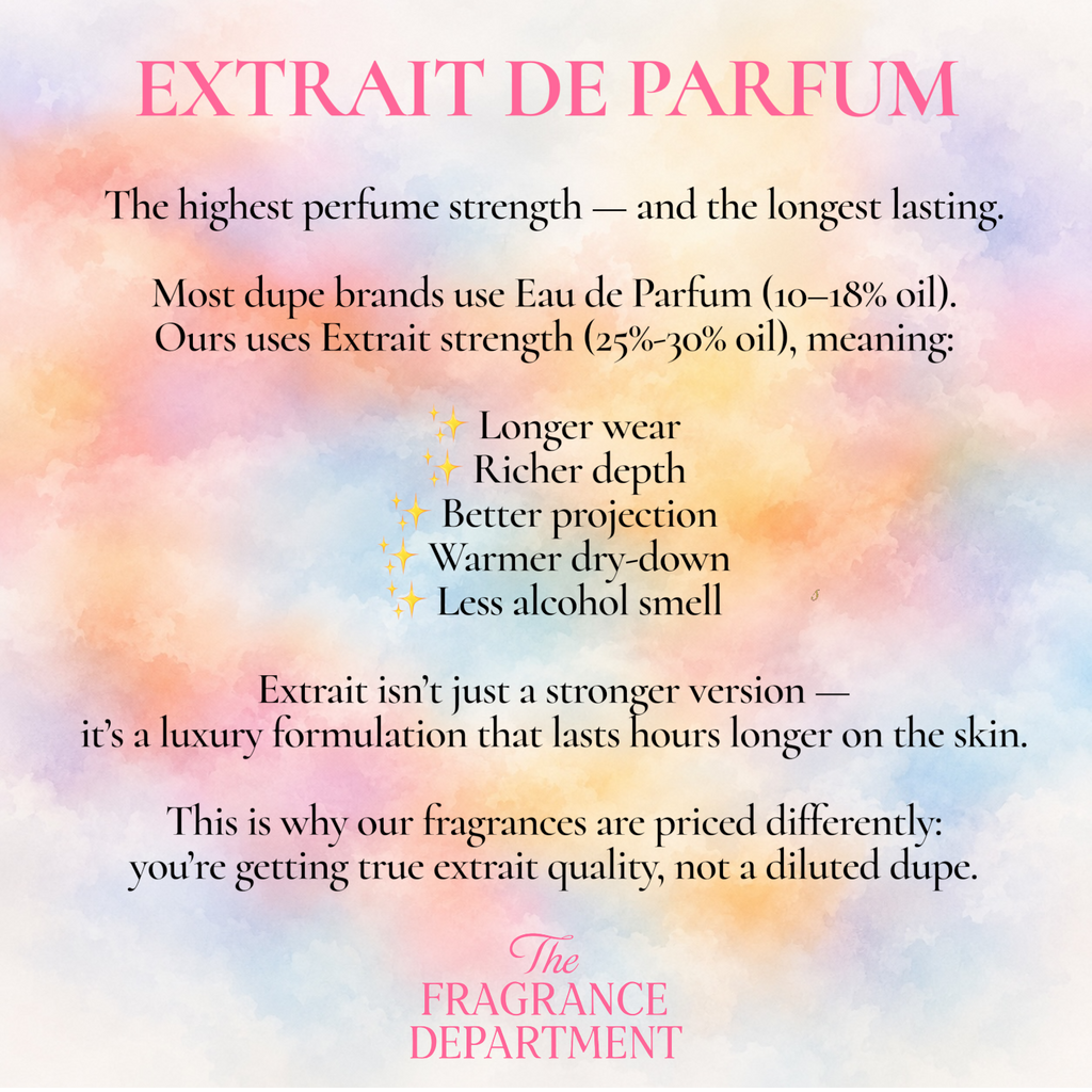 TIMELESS DREAM – EXTRAIT DE PARFUM - INSPIRED BY INCREDIBLE THINGS