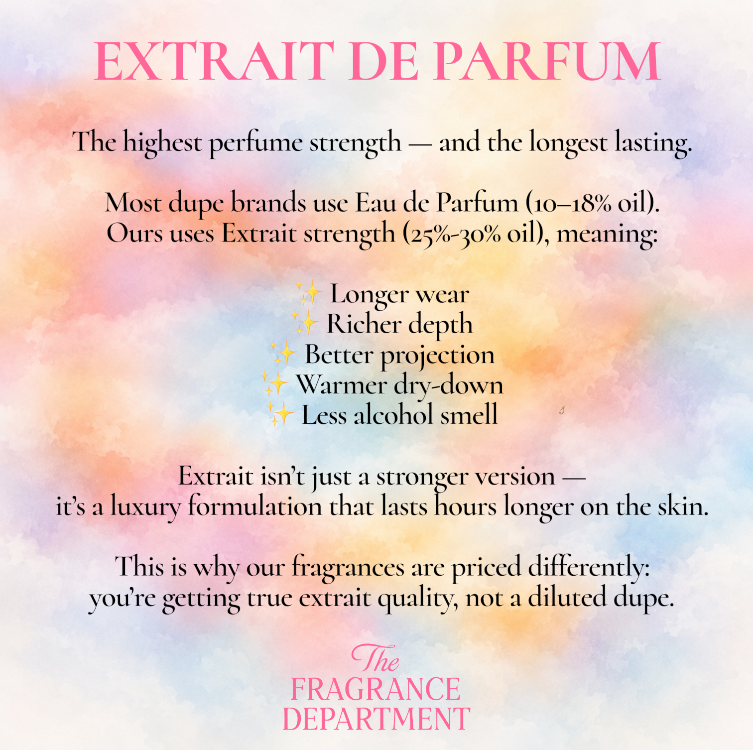 TIMELESS DREAM – EXTRAIT DE PARFUM - INSPIRED BY INCREDIBLE THINGS