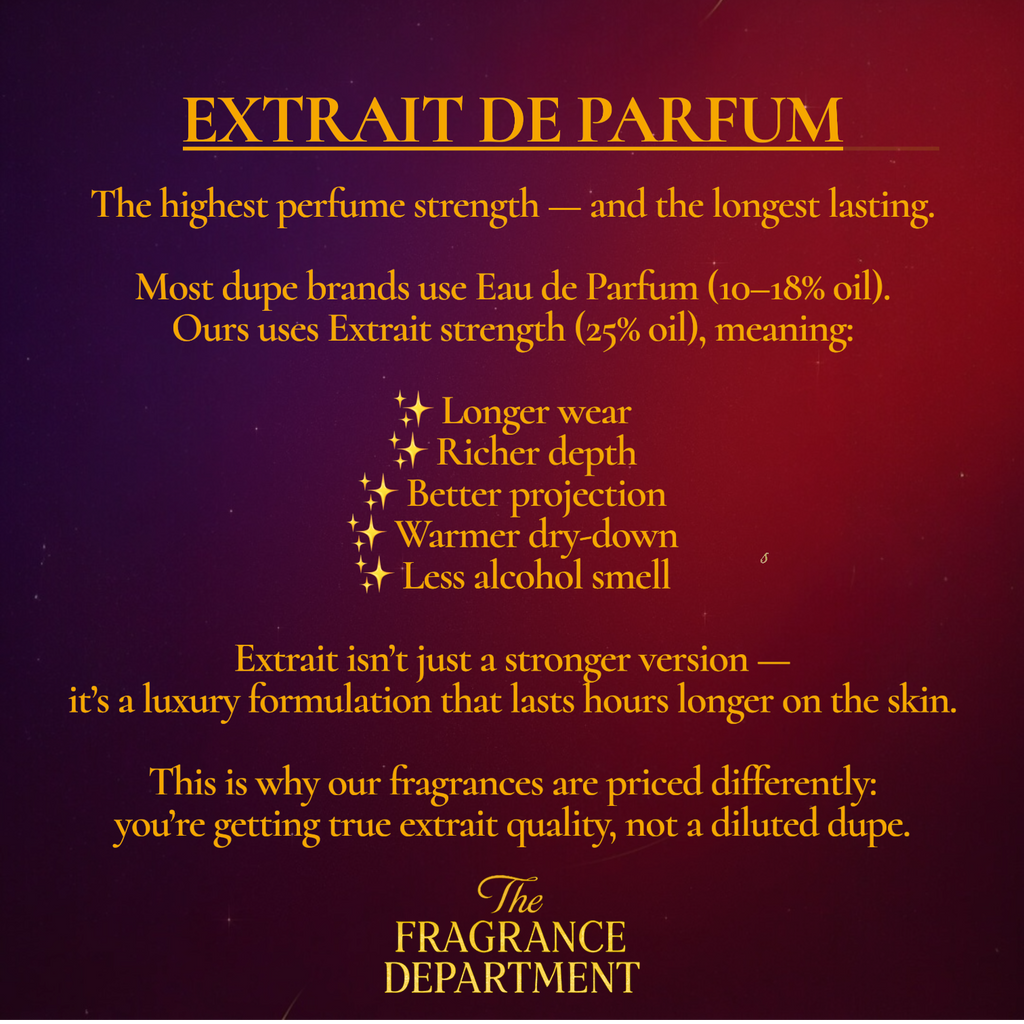 TIMELESS WONDER – EXTRAIT DE PARFUM - INSPIRED BY WONDERSTRUCK
